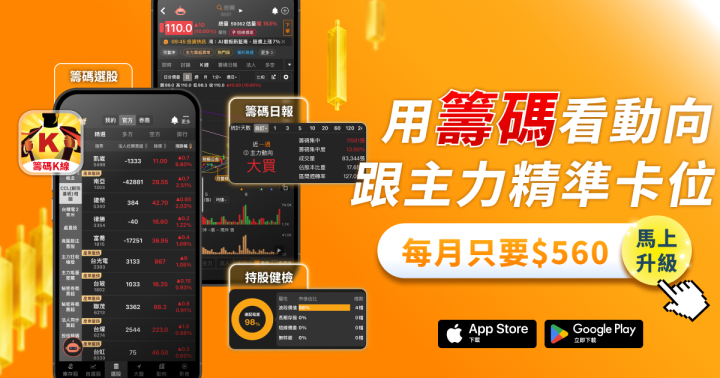 【焦點時事】輝達交15％保護費換中國市場，「5台廠」有望逆勢受惠？