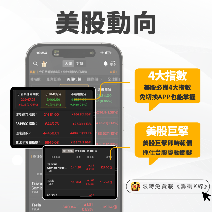 【焦點時事】台積電再砸206億擴產，董事會4大亮點一次看！