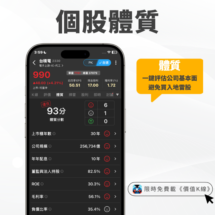 【盤勢焦點】 「PCB股」營收創歷史新高，外資點名目標價500元！ #營收創高TOP10一次看