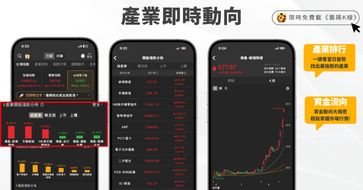 【時事特輯】自動化展行情起！「2檔機器人」股價強勢表態？