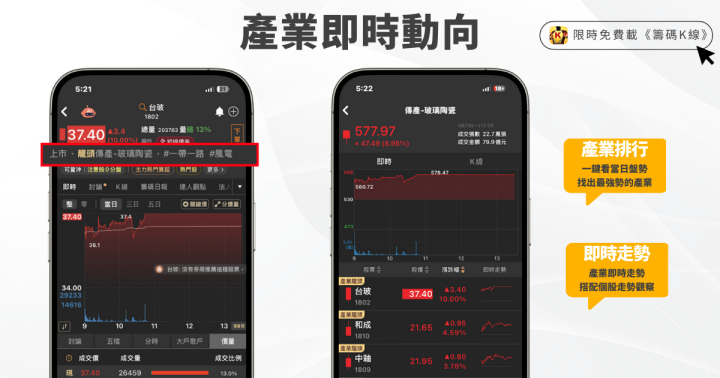 【產業時事】PCB再迎漲價潮！「概念股」營收增107％飆漲停
