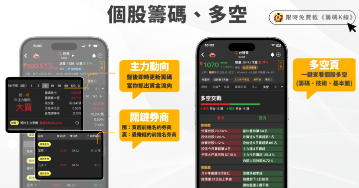 【時事特輯】自動化展行情起！「2檔機器人」股價強勢表態？