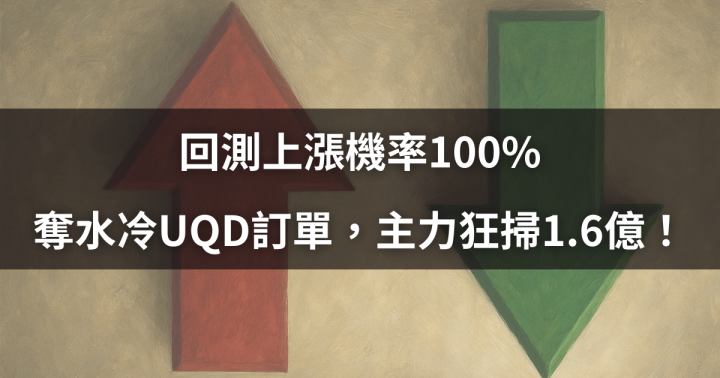  【活動特輯】奪水冷UQD訂單，主力狂掃1.6億！