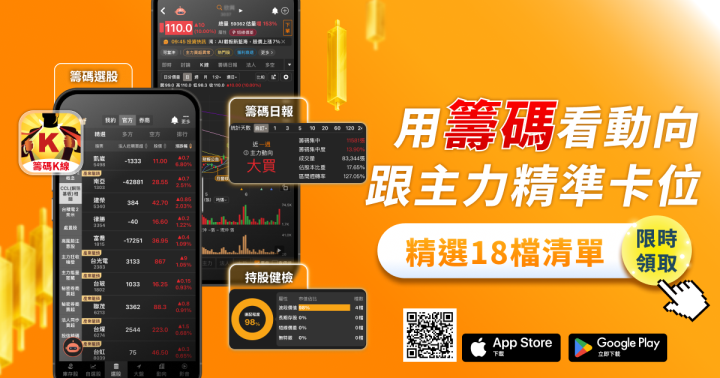 下半年台股有望再創高？「4大投資焦點」獨家揭秘！＃加碼領精選18檔清單