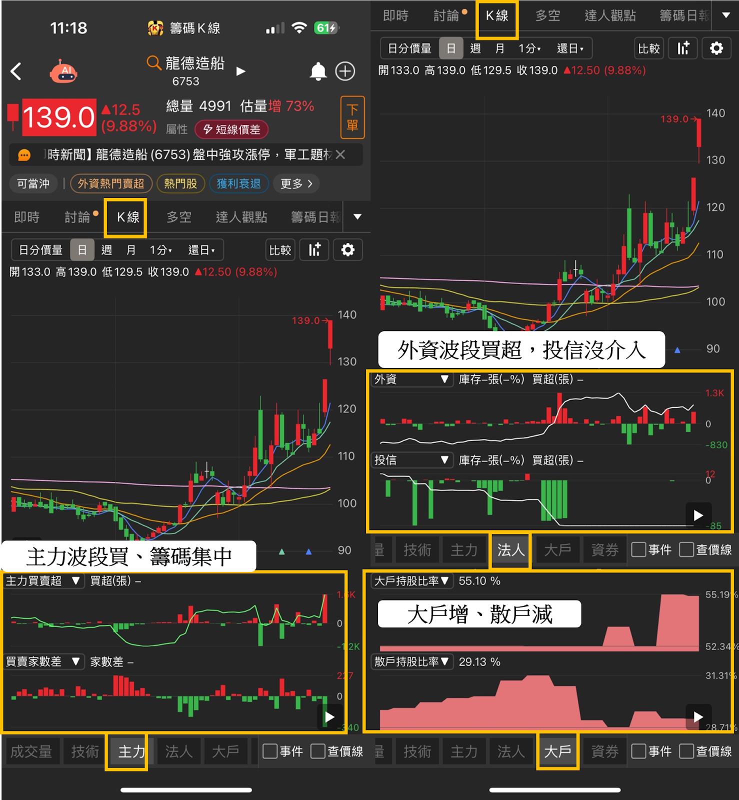 注意！股票恐變壁紙，「這14檔」遭櫃買中心點名-CMoney官方| CMoney投資網誌