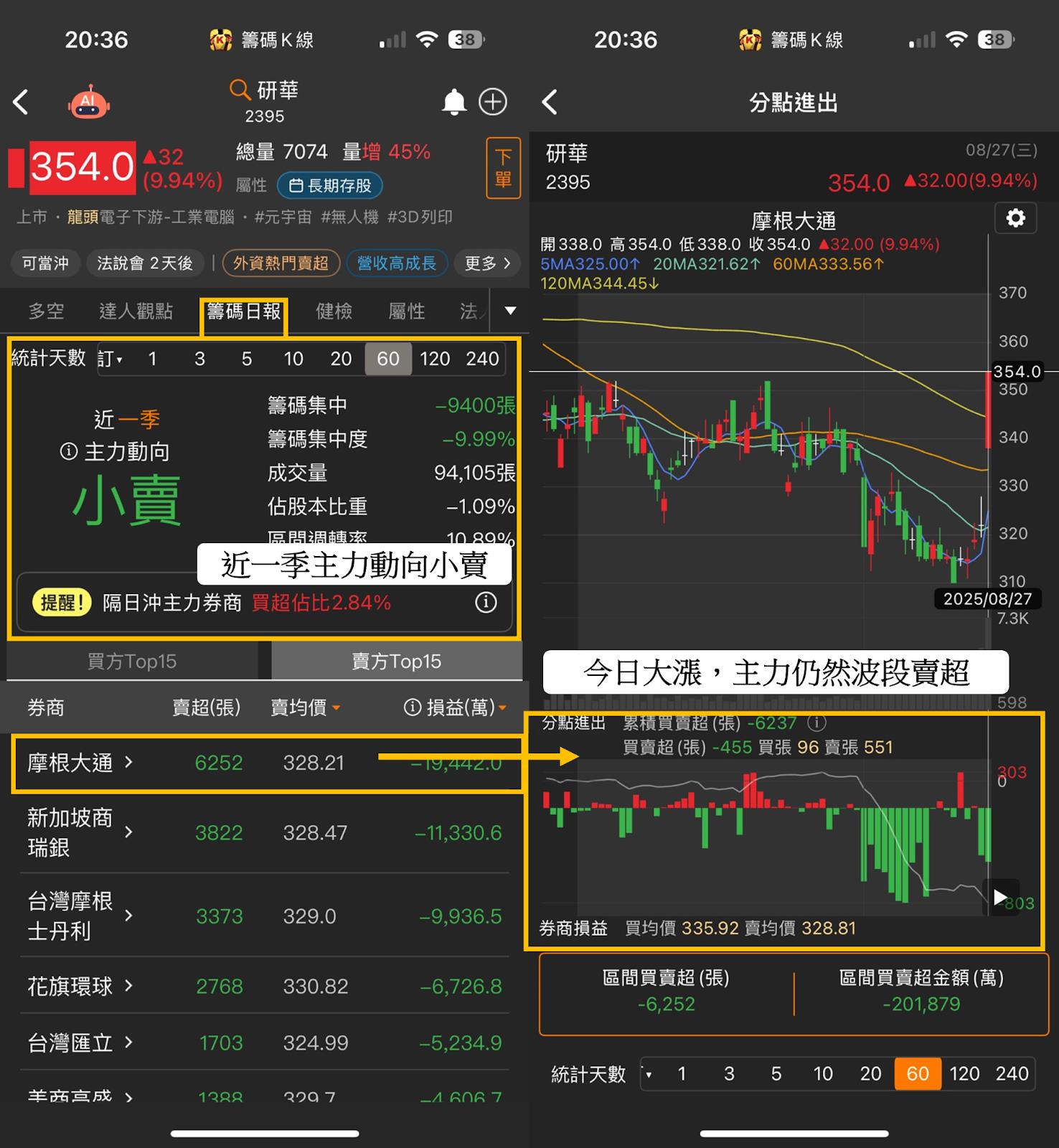 注意！股票恐變壁紙，「這14檔」遭櫃買中心點名-CMoney官方| CMoney投資網誌