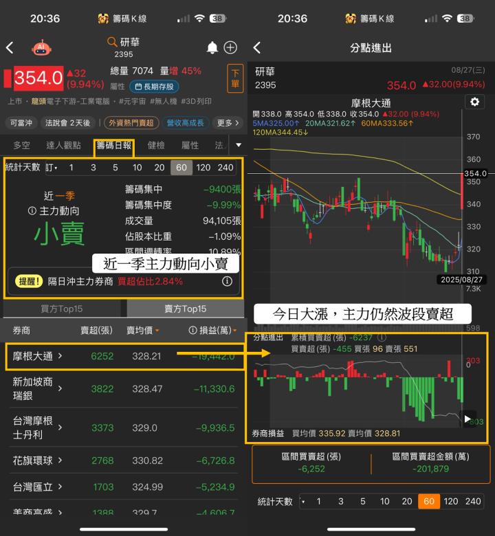 輝達再度報明牌？點名「3台廠」成新大腦夥伴
