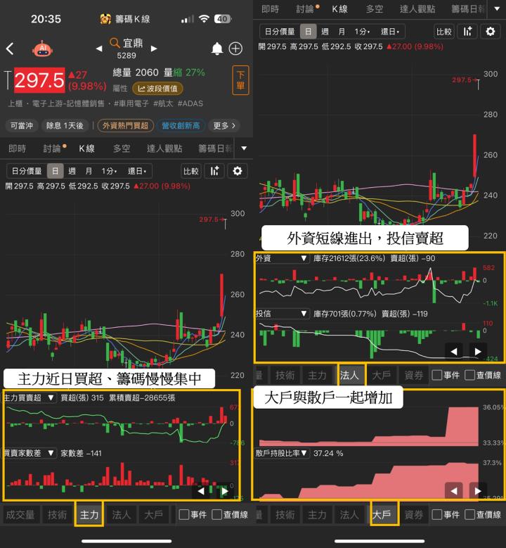 輝達再度報明牌？點名「3台廠」成新大腦夥伴
