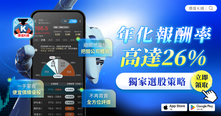 國防預算高達500 億！「軍工股」必看這3大重點