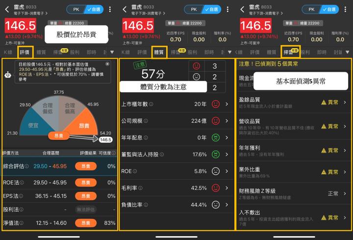 國防預算高達500 億！「軍工股」必看這3大重點