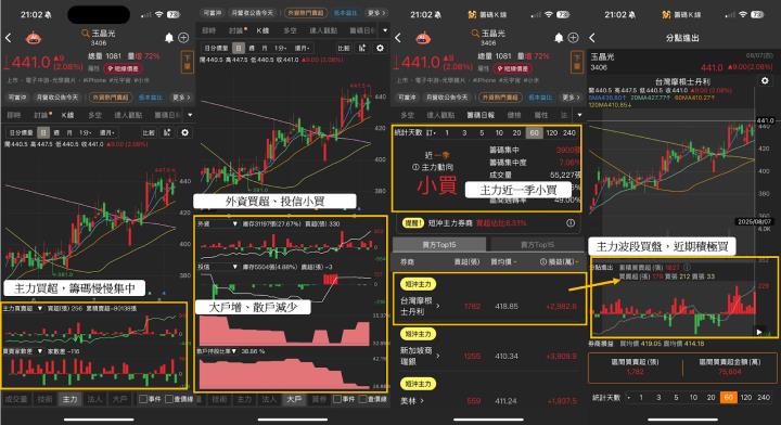 iPhone 17重磅來襲！「這8檔」訂單大進補?