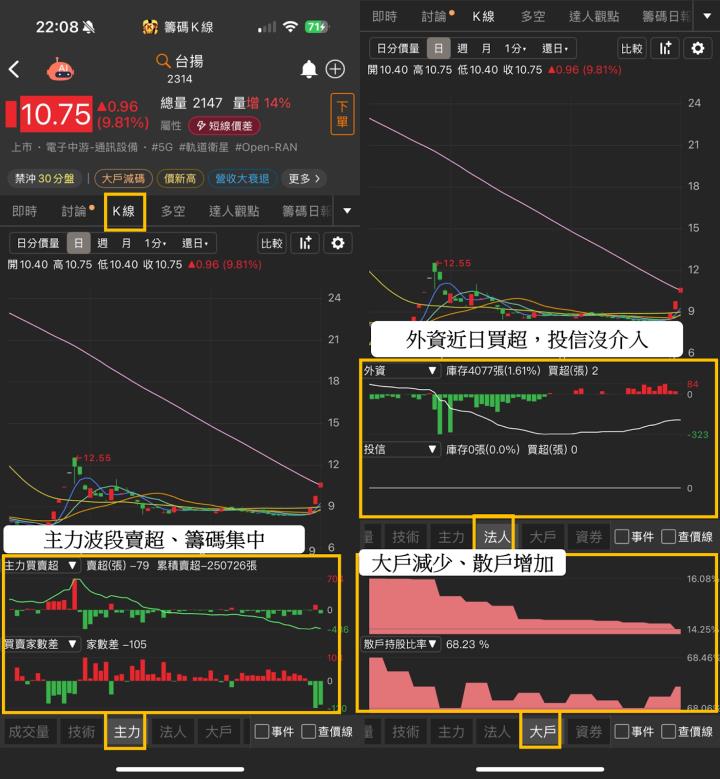 ViaSat 掀低軌衛星行情！「5檔」概念股將受惠?