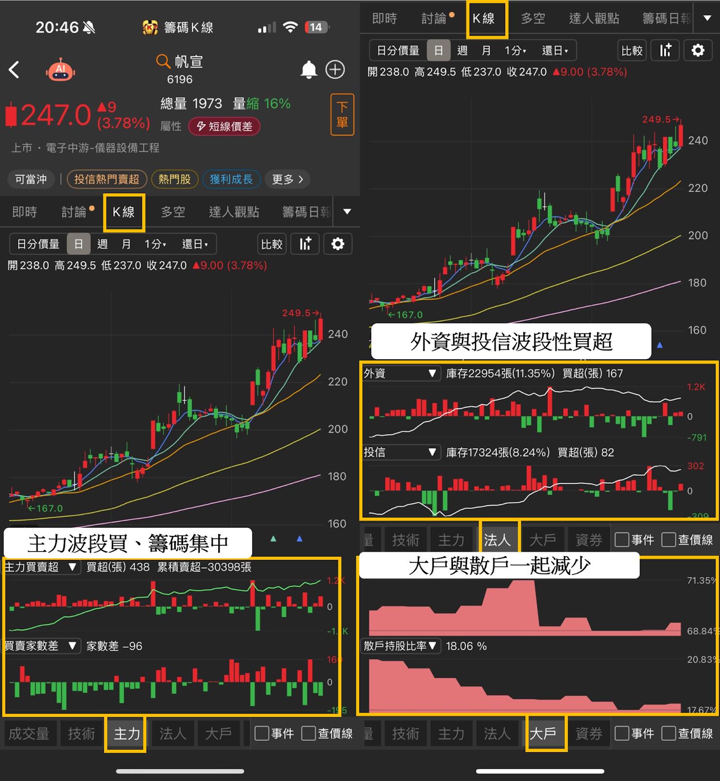 個股分析】攻無人機、智慧眼鏡，「PCB廠」波段飆72%。利用動能選股挑出潛力標的！-CMoney官方| CMoney投資網誌