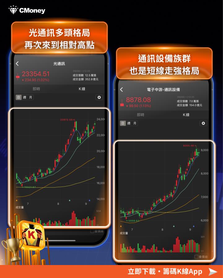矽光子國際論壇登場！「7檔概念股」行情再起?