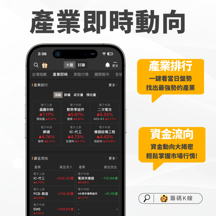 矽光子國際論壇登場！「7檔概念股」行情再起?