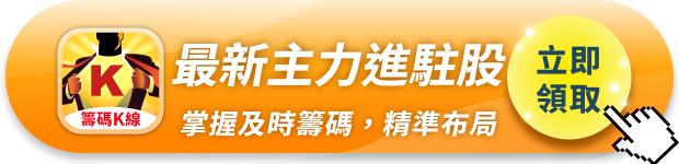 【高勝率秘笈】台股再寫新歷史！「關鍵3招」帶你盤中精準布局 