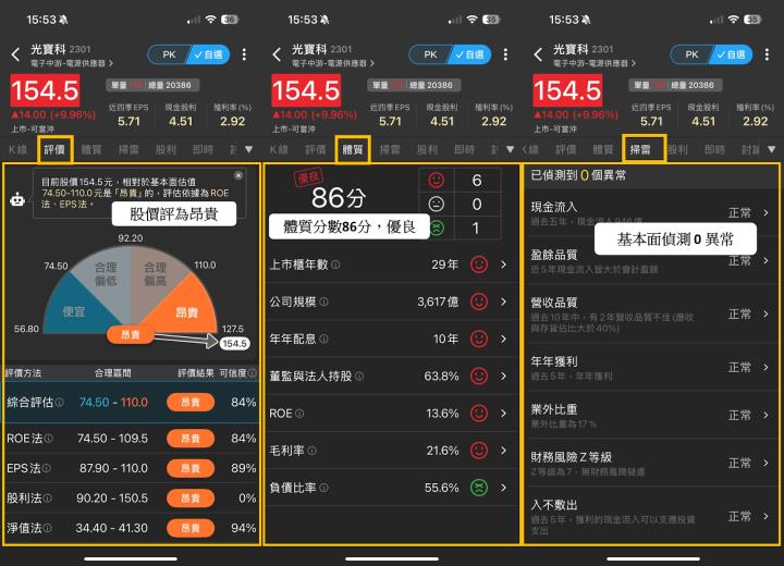 【賀台積電創高，抽存股金】「BBU股」營收3增，5天強漲23％！