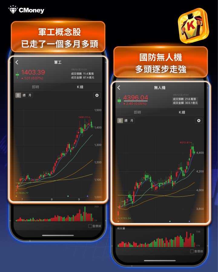 2025國際航太展將至，4大焦點、10檔受惠股搶先看！