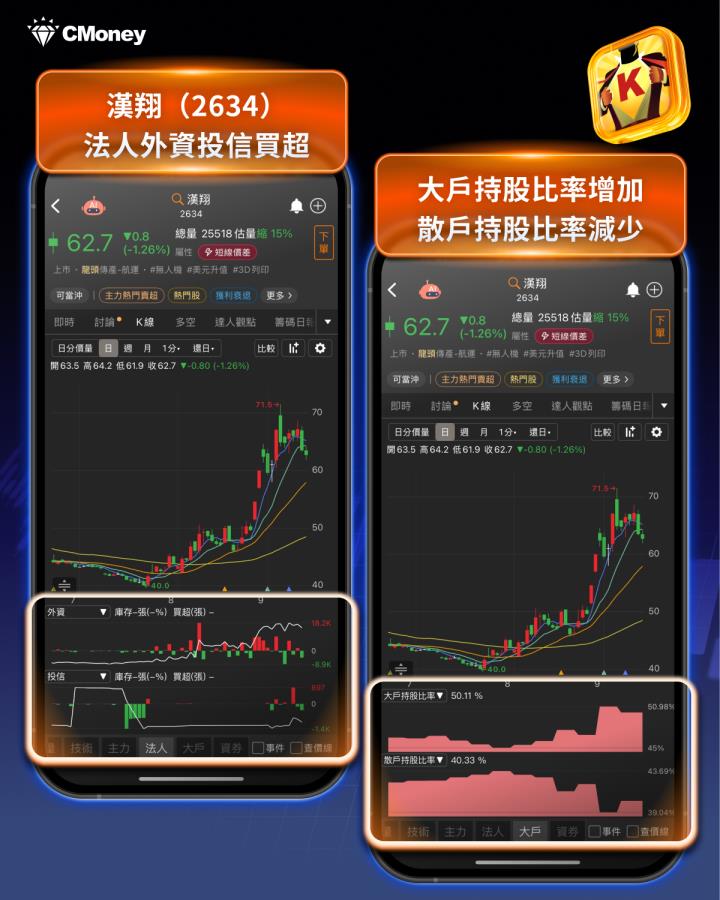 2025國際航太展將至，4大焦點、10檔受惠股搶先看！