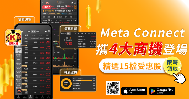 Meta Connect 重磅登場！「15檔」概念股望受惠