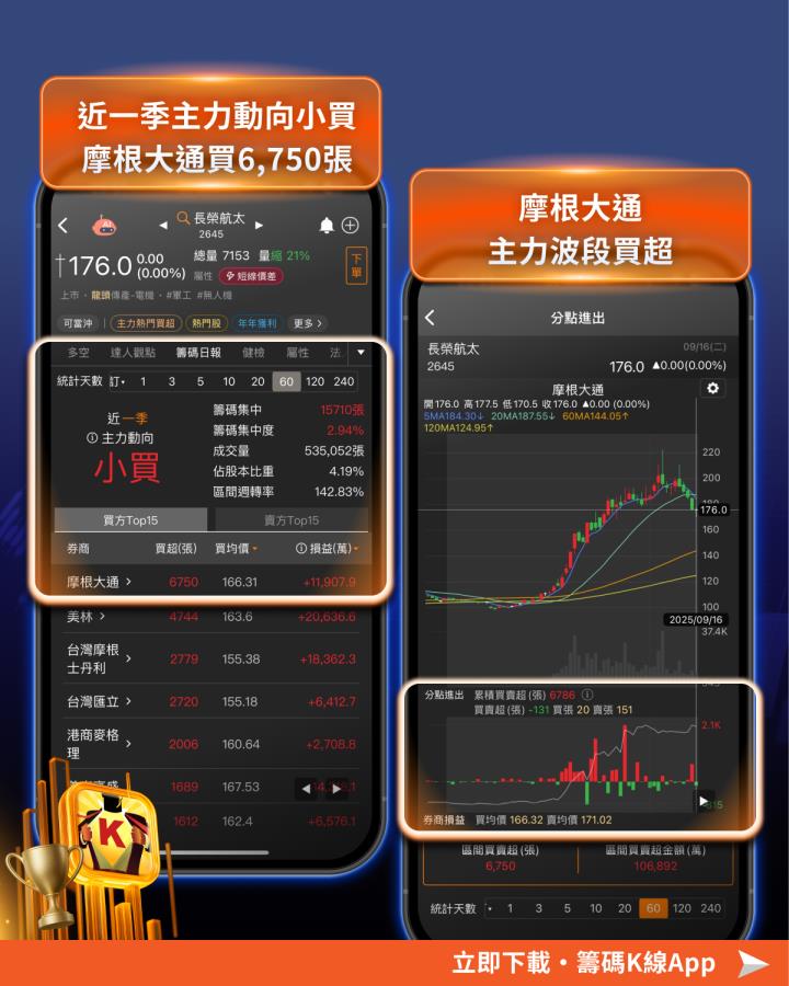 2025國際航太展前夕，「這4檔」引資金提前布局！