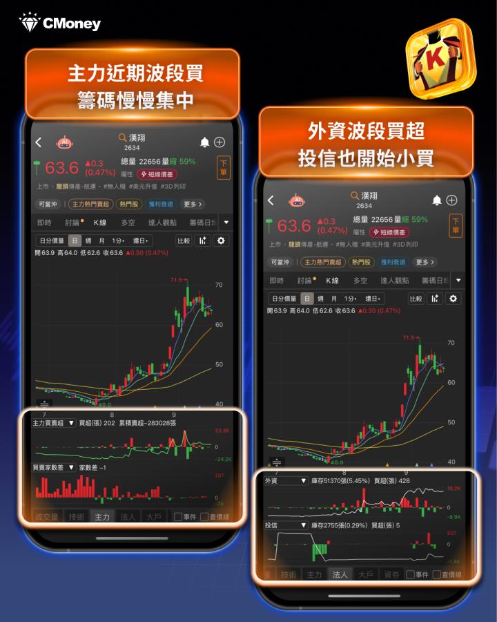 2025國際航太展前夕，「這4檔」引資金提前布局！