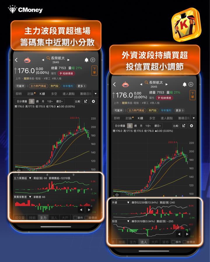 2025國際航太展前夕，「這4檔」引資金提前布局！