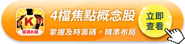 台積電CoWoS導入 SiC，「概念股」連飆60％！ #附4檔概念股
