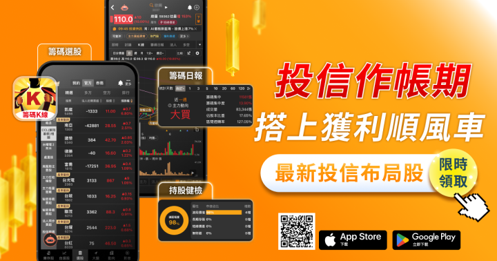 「投信作帳」行情來了！4大資金焦點獨家看  #30秒搭上獲利順風車