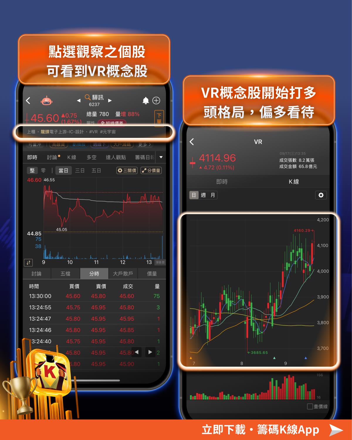 Meta Connect 大秀AI 眼鏡，「2檔概念股」籌碼集中將起漲?-CMoney官方| CMoney投資網誌