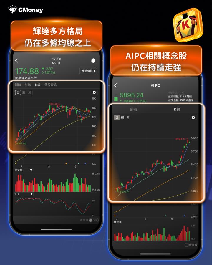 輝達砸1,900億捧CoreWeave，台廠「3檔」迎大單潮！