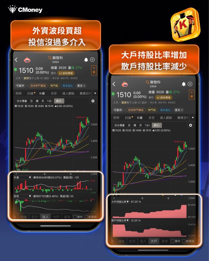 中國禁令重擊 NVIDIA！台廠「13檔」迎轉單效應