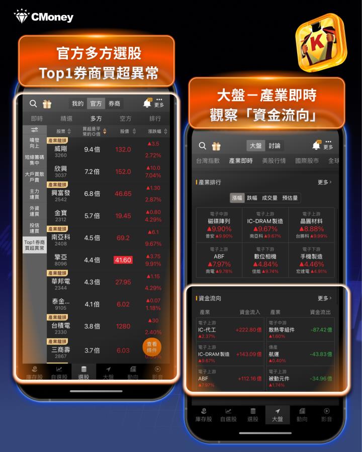 AI眼鏡、航太熱度延燒，「關鍵3招」鎖定潛力股！