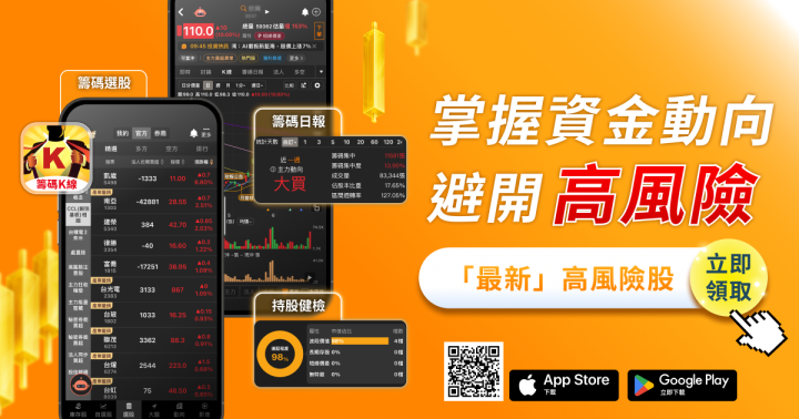 【籌碼K線】「PCB股」遭列處置挫25％， 4大祕訣避開高風險！