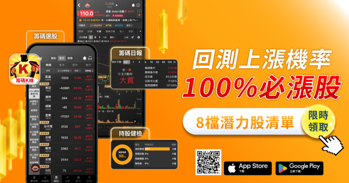 回測上漲機率100％，8檔10月必漲股獨家領！