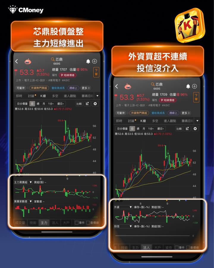 無人機補助來了！「這6檔」奪3.26億資金