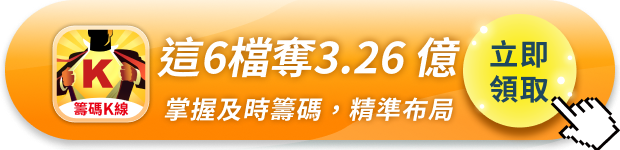 無人機補助來了!「這6檔」奪3.26億資金