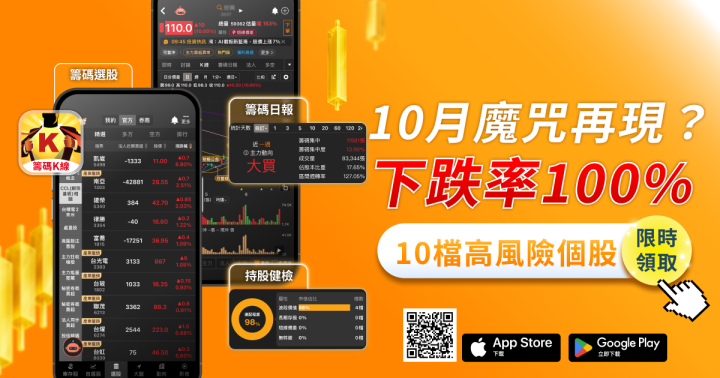 小心！「這10檔」必跌股，近5年必跌12％以上...