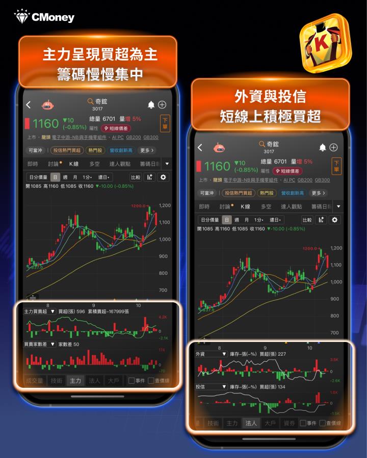 【營收特輯】「伺服器股」營收創261月高！外資喊買，目標價1,300元 #營收創高TOP10