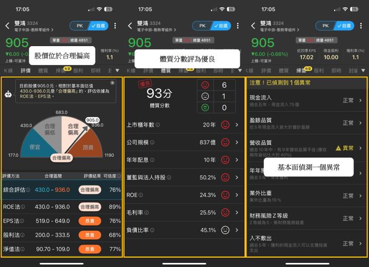 【營收特輯】「伺服器股」營收創261月高！外資喊買，目標價1,300元 #營收創高TOP10