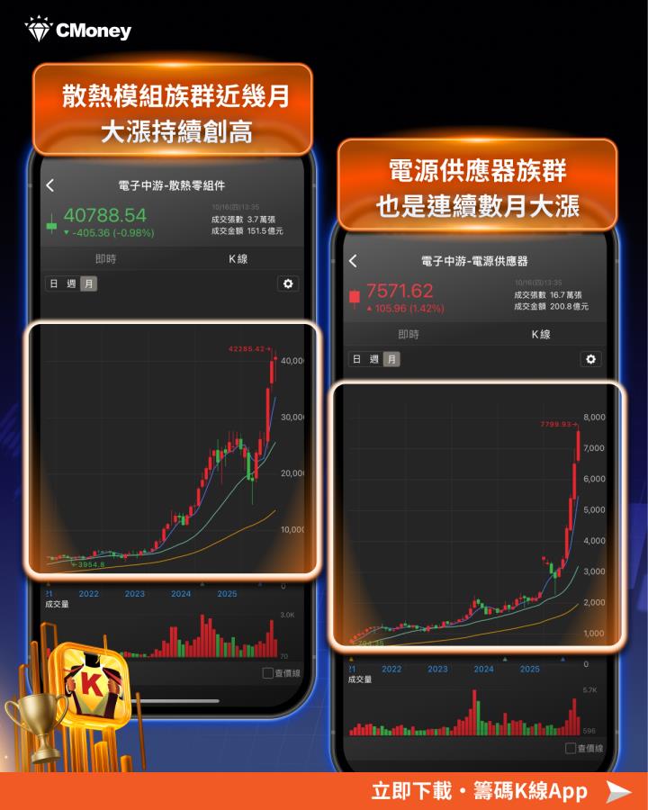 OCP高峰會引爆AI新戰場！「10檔」概念股全面升溫