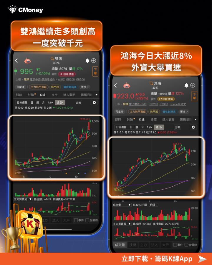OCP高峰會引爆AI新戰場！「10檔」概念股全面升溫