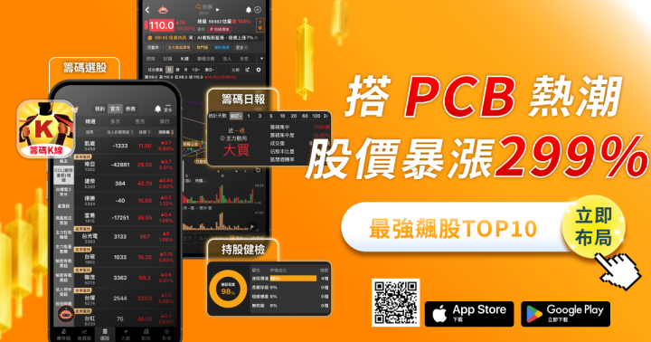 【Q3飆股榜出爐】搭「PCB」熱潮,股價暴漲299%