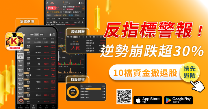 【反指標警報】台股Q3狂漲3,564點，這10檔卻重挫慘輸大盤！