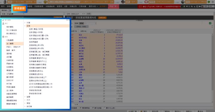 【籌碼K線11月登入禮】20日獎品-季底投信布局清單