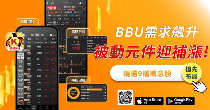 BBU引爆「被動元件」商機，9 檔概念股迎補漲行情！