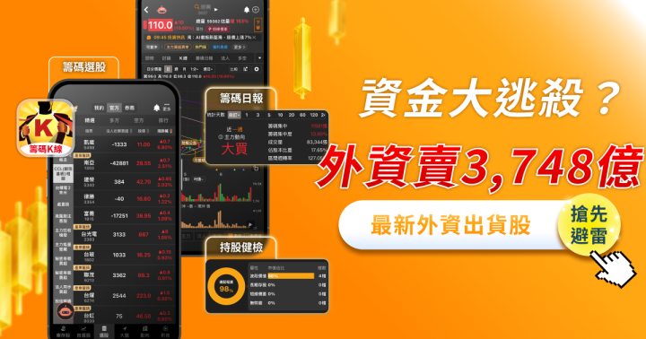 外資逃殺倒3,748億，資金竟佈局「5大族群」！