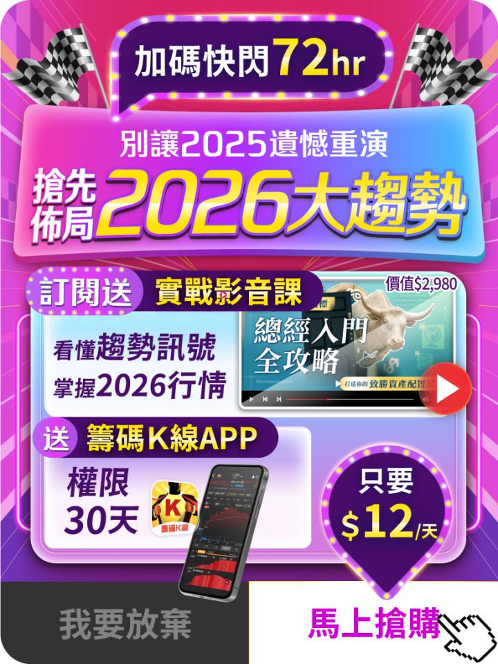 持股是「強勢股」還是「空頭陷阱」？健檢讓你避開地雷、安心抱緊！