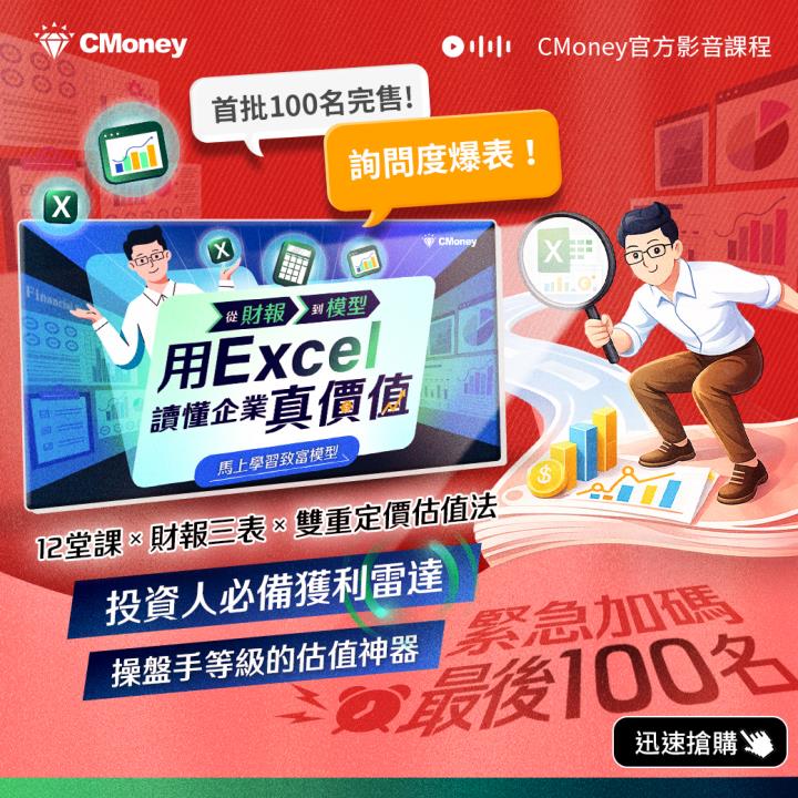 【預購只到3/22】籌碼K線VIP專屬 $500 元課程折價券這裡領！