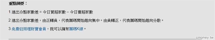 建大(2106)大漲前